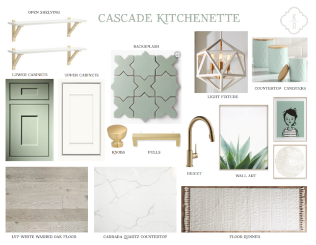 Mint Kitchenette - Kate Brock Interiors eDesign